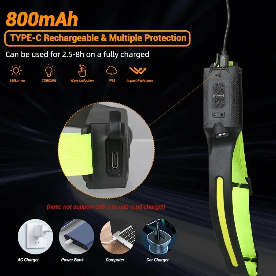 lampe frontale led rechargeable usb modes lumière camping sécurité noir vert fluo