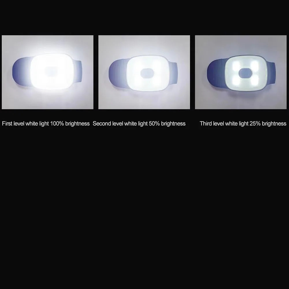 lampe frontale led rechargeable usb clip étanche noir blanc moderne pratique