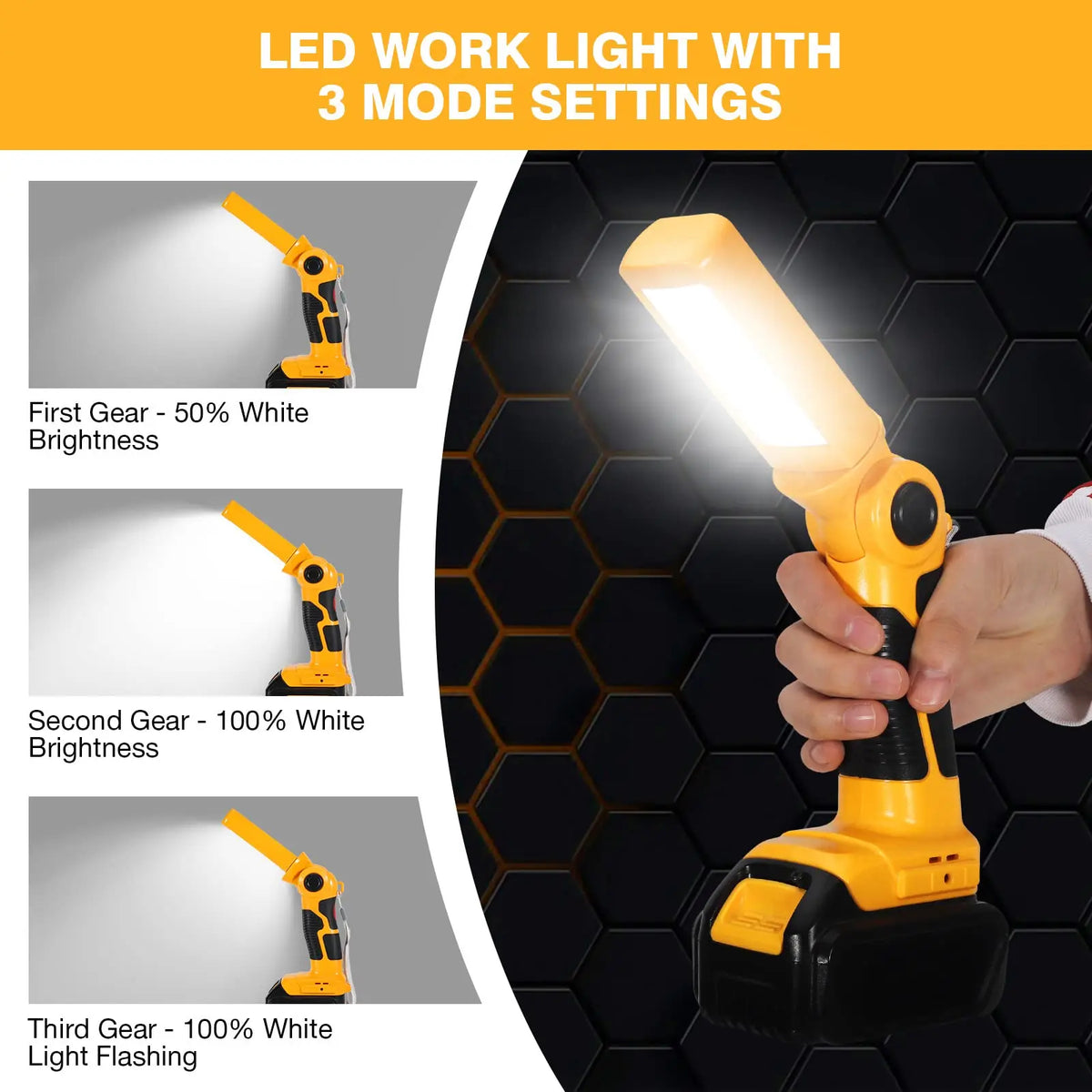 lampe torche led rechargeable jaune noire usb antidérapante pivotante 20w 1000lm
