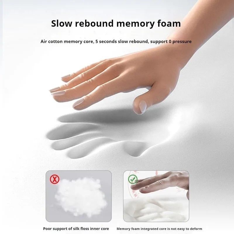 oreiller ergonomique mousse mémoire forme polyester gris clair moderne support cou lit catégorisation mémoire