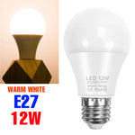 ampoule led globe blanc mat culot e27 moderne salon maison éclairage intérieur maison