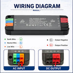 alimentation led 12v 24v 36w 65w 100w 200w transformateur d'éclairage ac/dc moderne noire certifications