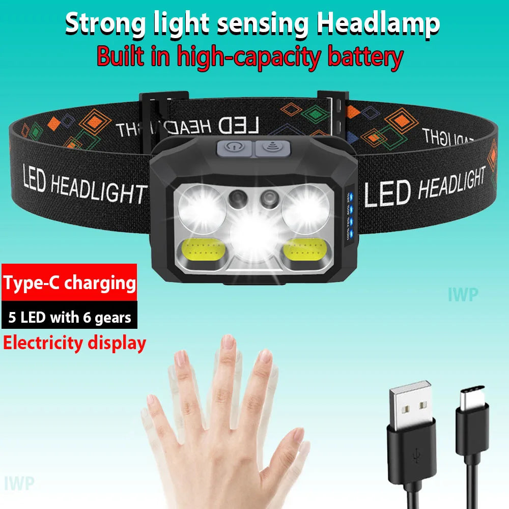 lampe frontale led noire imprimée géométrique moderne ceinture ajustable chargeur type