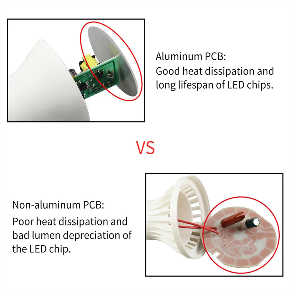 ampoule led e27 blanc moderne 9w 12w 15w sensor crépuscule veilleuse intelligente sécurité aluminium