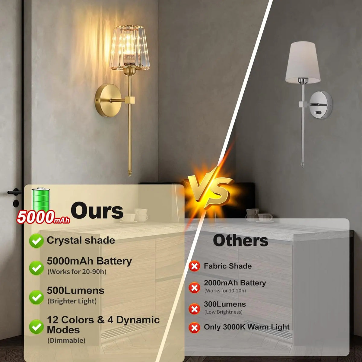 applique murale led or moderne abat jour transparent cristal élégante interrupteur rotatif chambre salon