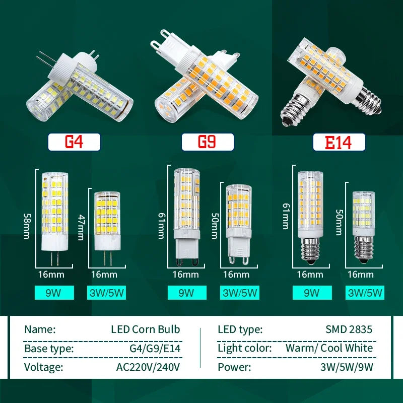 ampoule led blanc froide grains maïs base e14 g4 g9 moderne opacité 58mm 50000h