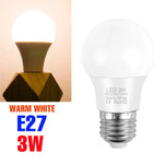 ampoule led globe blanc mat culot e27 moderne salon maison éclairage intérieur maison