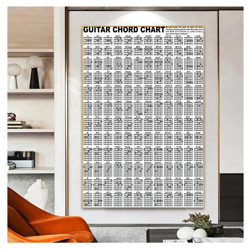 tableau chordes guitare impression graphique toile sans cadre moderne blanc noir