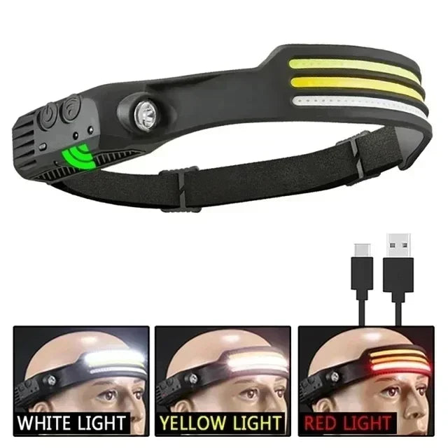 lampe frontale led rechargeable usb modes éclairage nuit camping course pêche boucle ajustable moderne