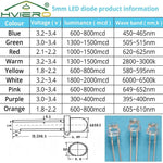 diodes led transparentes couleurs bleu vert rouge blanc chaud jaune violet rose pack 10