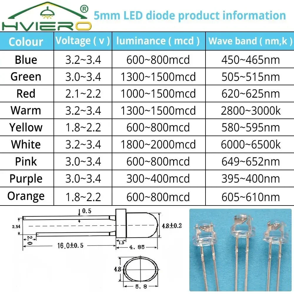 diodes led transparentes couleurs bleu vert rouge blanc chaud jaune violet rose pack 10
