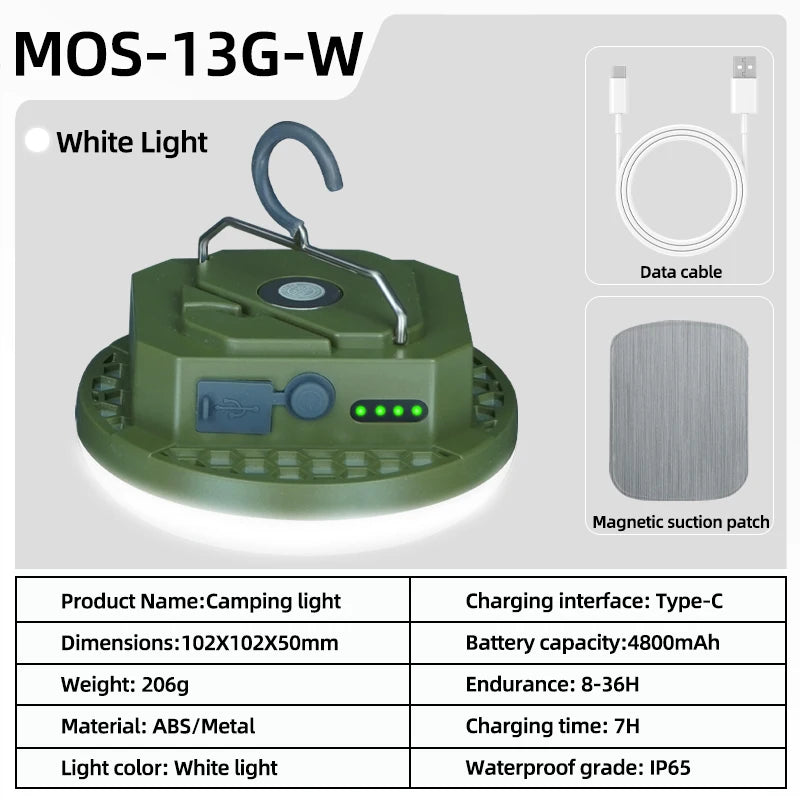 lampe led camping bleu orange vert hexagones moderne rechargeable usb type