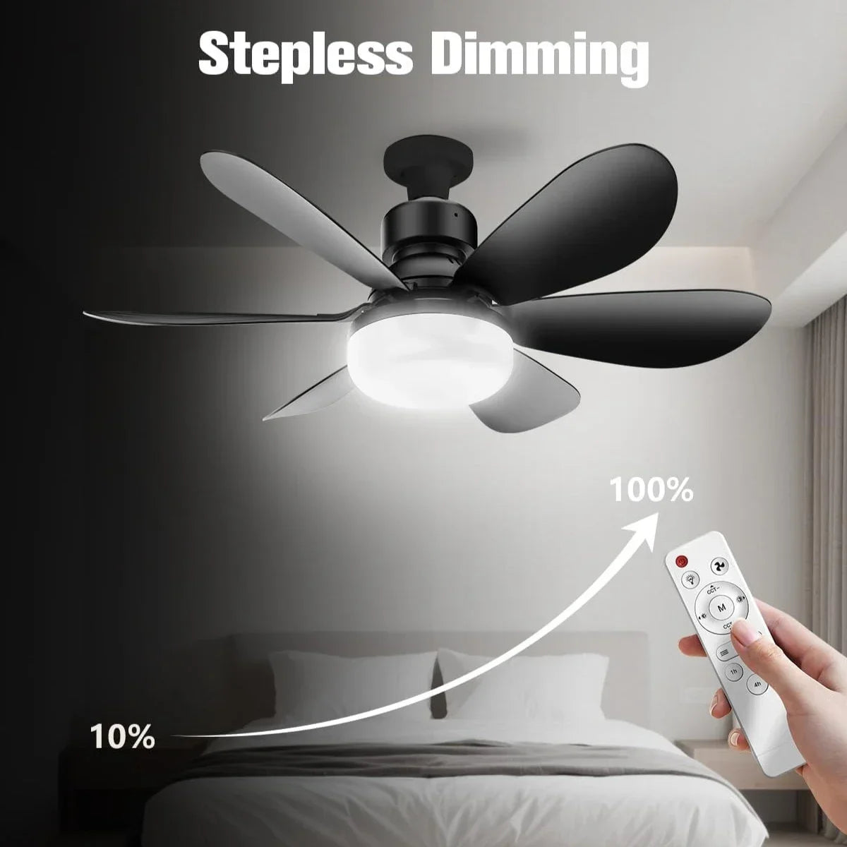 ventilateur lumière led télécommande ailes noires blanches moderne chambre cuisine