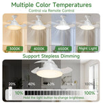 ventilateur plafonnier éclairage intégré moderne blanc pales incurvées télécommande E27 LED