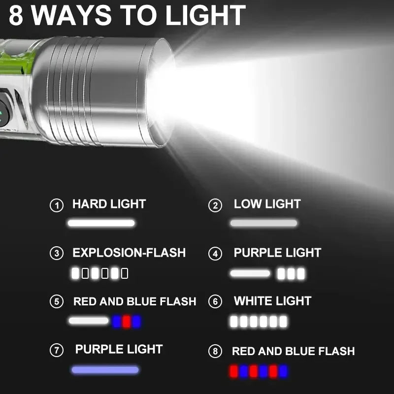 lampe torche rechargeable uv argent vert rayures verticales lumiere intense réglable modernisée compacte