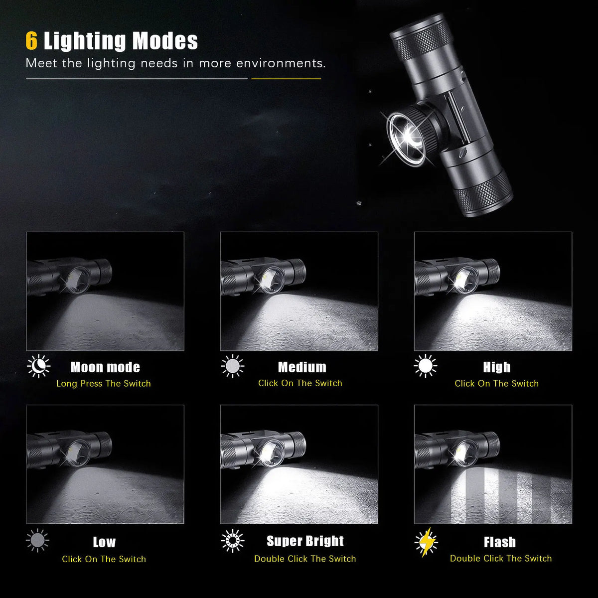 lampe torche rechargeable led camping chasse usb type ceinture noire boutons serrage moderne pratique