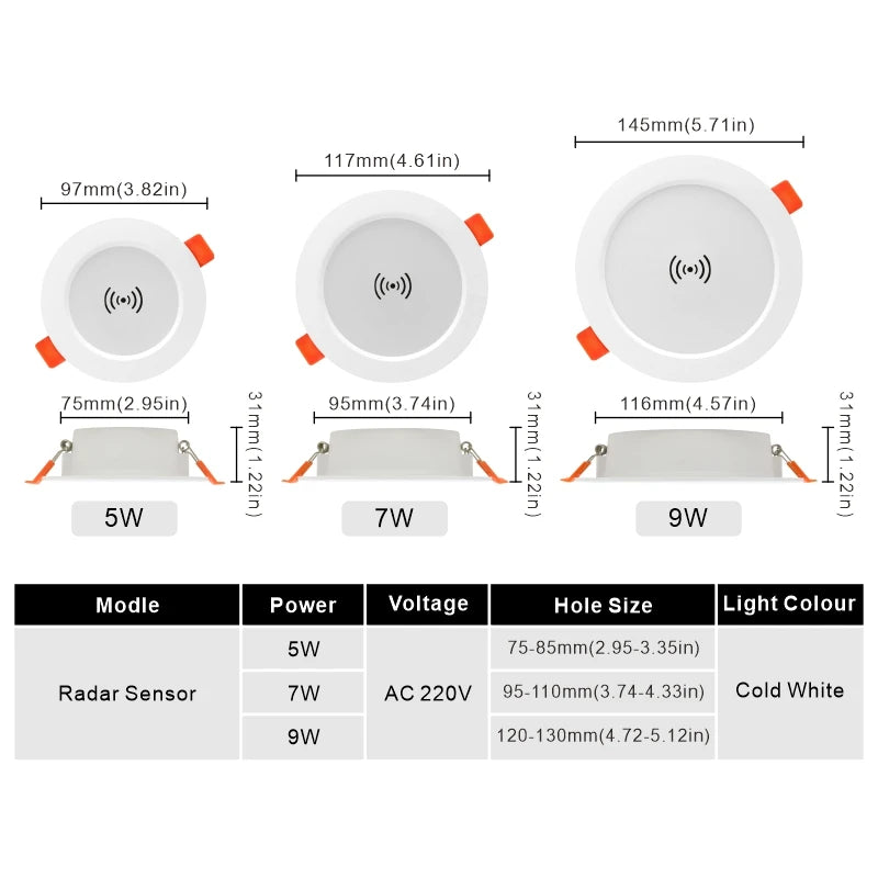 plafonnier led blanc moderne 5w 7w 9w 220v clips câble certification rohs
