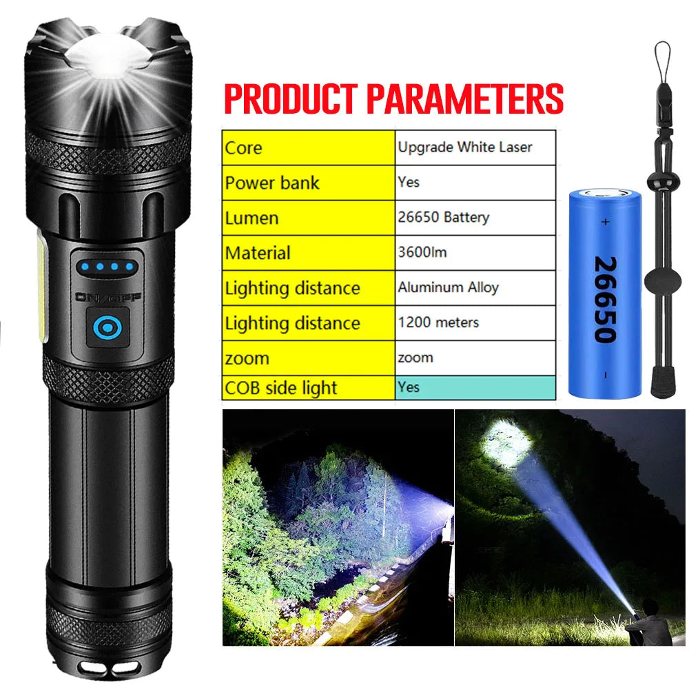lampe torche led puissante rechargeable panneau solaire intégré lumière intense résistante chocs auto défense