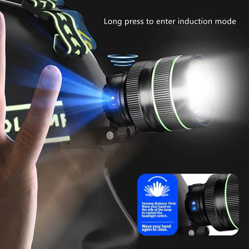 lampe frontale led rechargeable puissante modes luminosité variés couleurs noires rouges vertes bandeau élastique