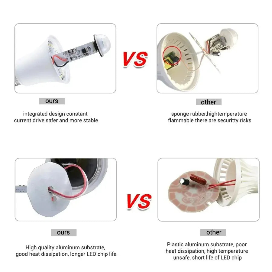 ampoule led e27 b22 détecteur mouvement blanc mat moderne sécurité garage salon