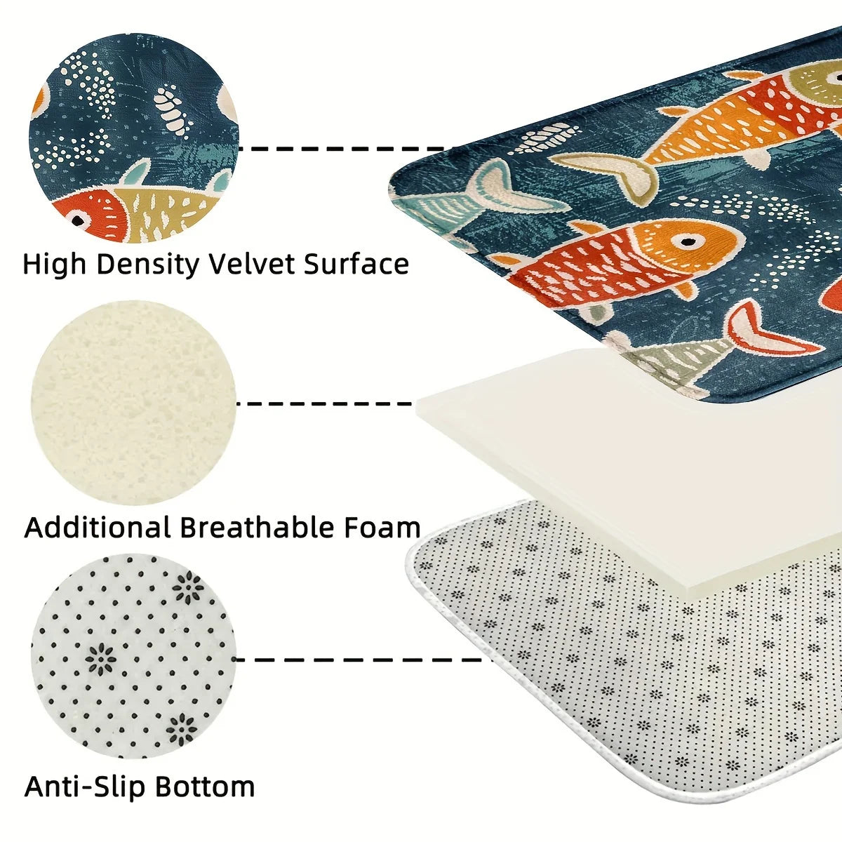tapis poissons colorés moderne imperméable fond antidérapant polyester velours intérieur extérieur bleu foncé orange