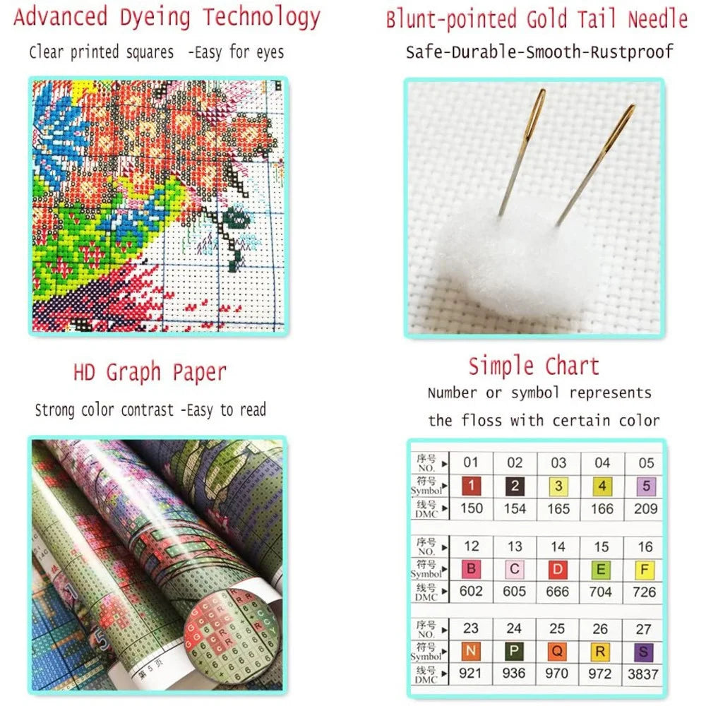broderie paysage fleurs feuilles multicolore artisanal toile coton fil aiguille guide couleurs échantillons