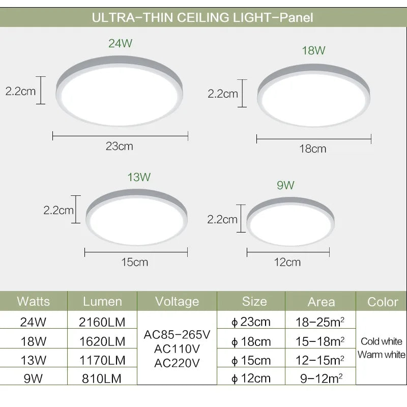 plafonnier led moderne blanc ultra mince facile.surface blanc mat flux lumineux 2000 82000 24w