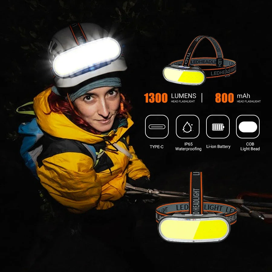 lampe frontale rechargeable led cob noir orange rayures clip poche éclairage camping pêche extérieur