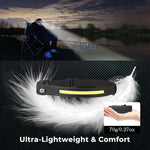 lampe frontale noire jaune rayures bandeau semi transparent led ceinture ajustable interface type contraction