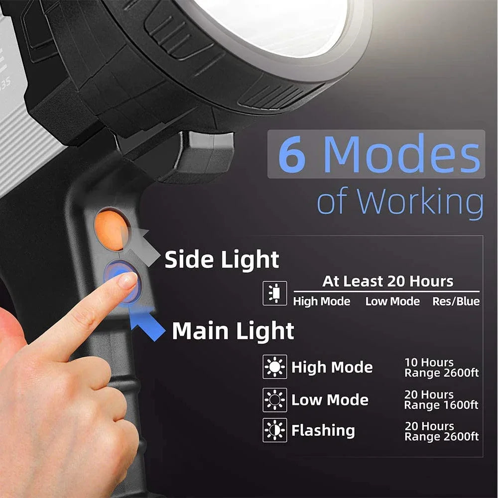 torche rechargeable led puissante noire anti dérapante camping exploration haute luminosité