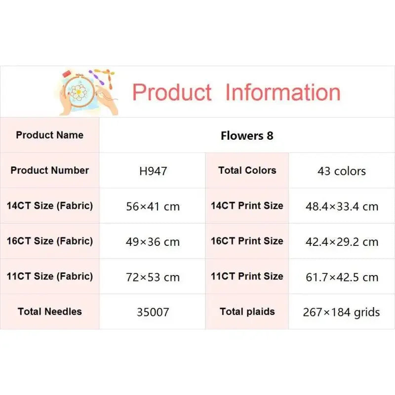 Kit broderie fleurs vases multicolore toile coton 14 16 11CT imprimée instructions