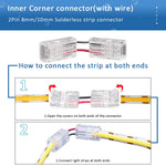 connecteurs led rubans flexibles transparents clips broches 12v 24v certifiés ul rohs
