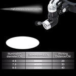 lampe frontale led loupe intégrée noir argenté simili cuir ajustable professionnelle médicochirurgicale