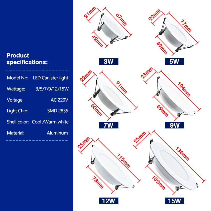 lampe led encastrable moderne blanc clips guide 3w 5w 7w 9w 12w 15w