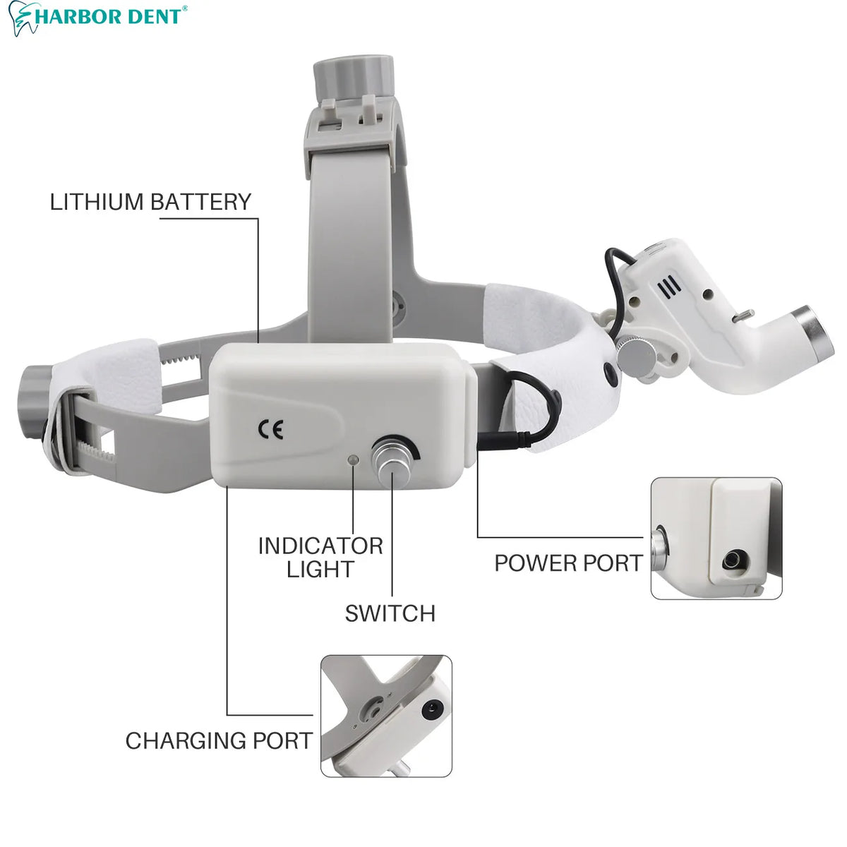 lampe frontale dentaire réglable lumière led moderne interrupteur charge eu us