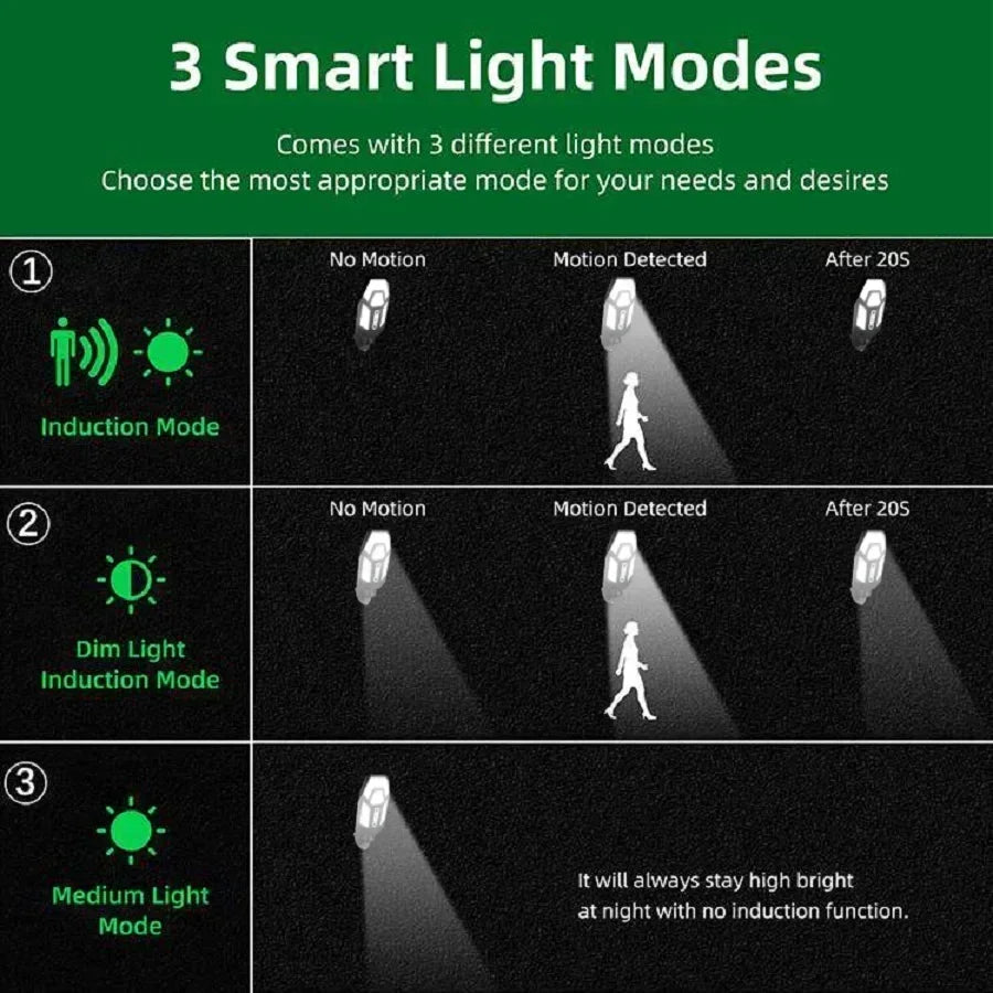 lampe solaire moderne led noir ip65 télécommande détecteur mouvementextérieur autonomie minimaliste