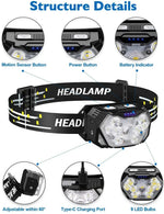 lampe frontale noire rayures jaunes led motion sensor ceinture ajustable camping