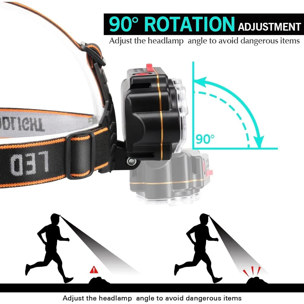 lampe frontale led rechargeable leds ipx4 étanche réglable noir orangeOutdoorRunningHikingCamping