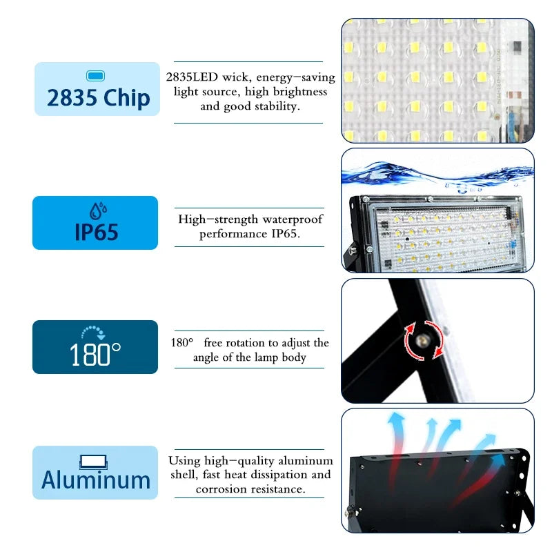 projecteur led 50w ip65 moderne éclairage extérieur noir certifié cecccrohs 220v 110v