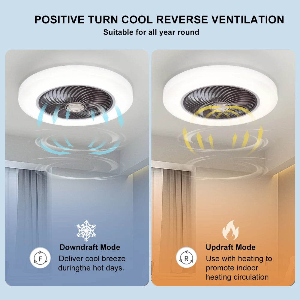 ventilateur moderne blanc led télécommande grille ventilation 52cm silencieux invisible chambre