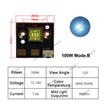 projecteur scène led mobile 100w 200w 300w noir or grille points clips métalliques fil