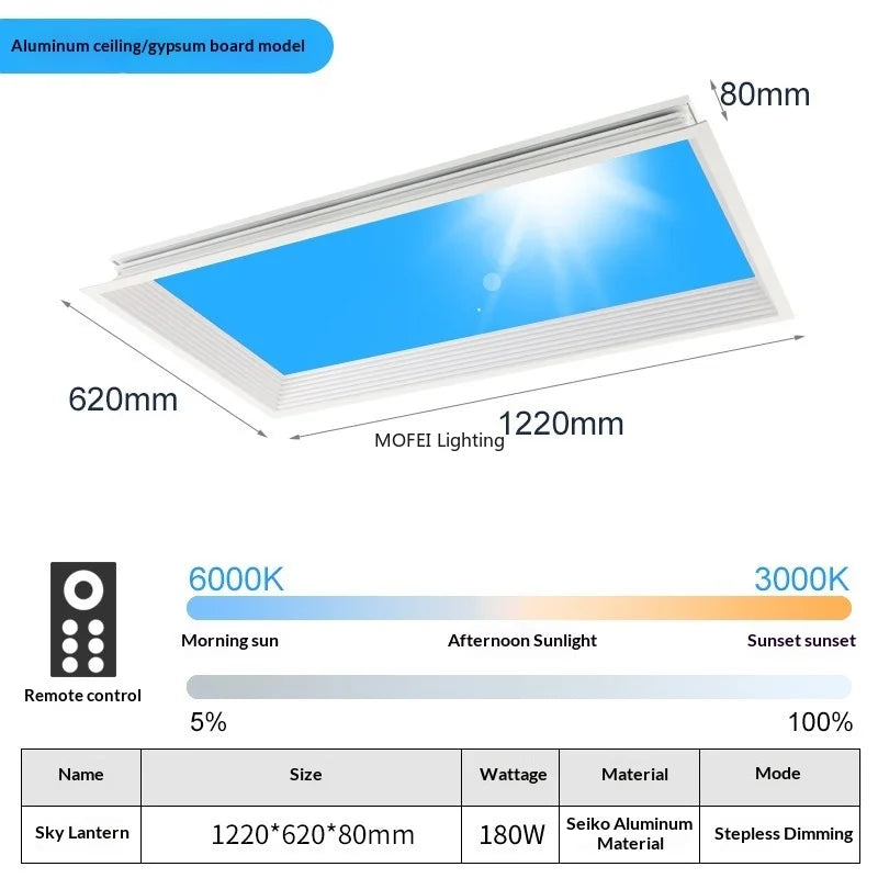 lampe moderne effet nuages bleus éclairage cuisine décoration maison intelligente bluetooth