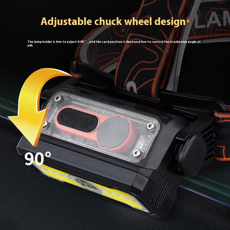 lampe frontale led noire jaune orange imprimée graphique ceinture ajustable mode nuit torche camping