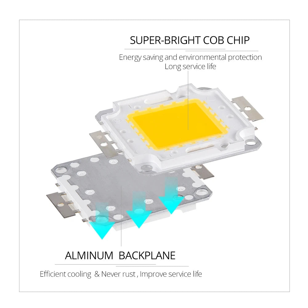 ampoules led 10w 20w 30w 50w 100w blanc chaud moderne chip cob carré aluminium
