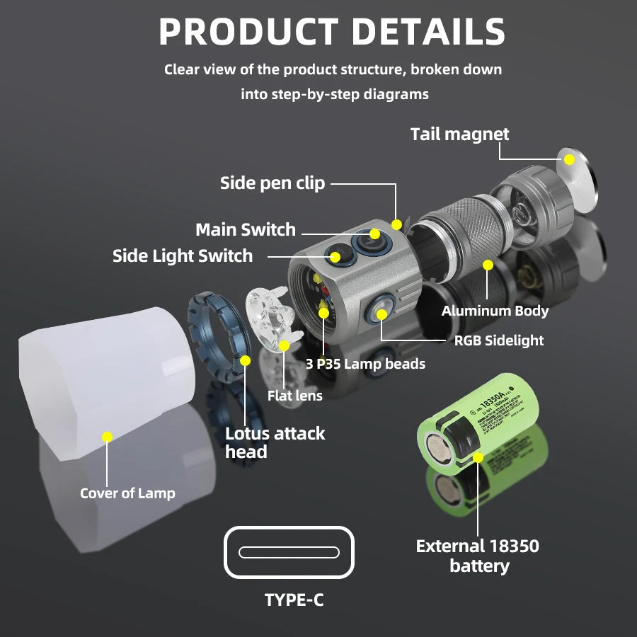 lampe poche tactique rechargeable led 2550lm clip aimant modes lumière intense