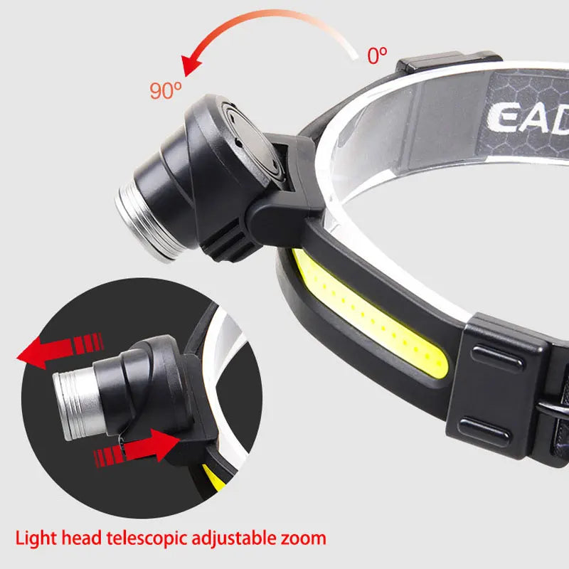 lampe frontale rechargeable led modes lumiere réglable tête camping pêche