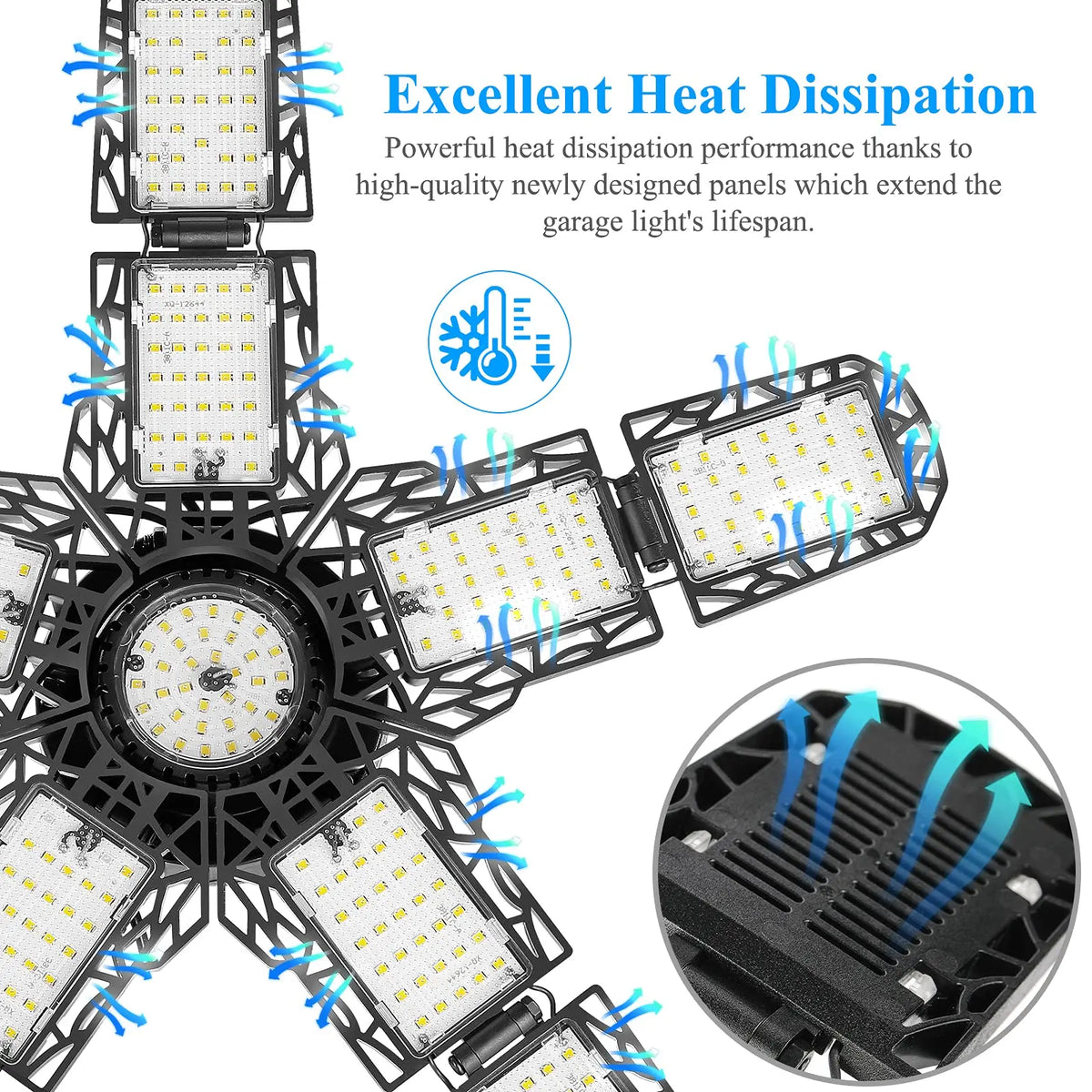lampe garage led 10 panneaux ajustables e26 e27 industrielle moderne 6500k 150w
