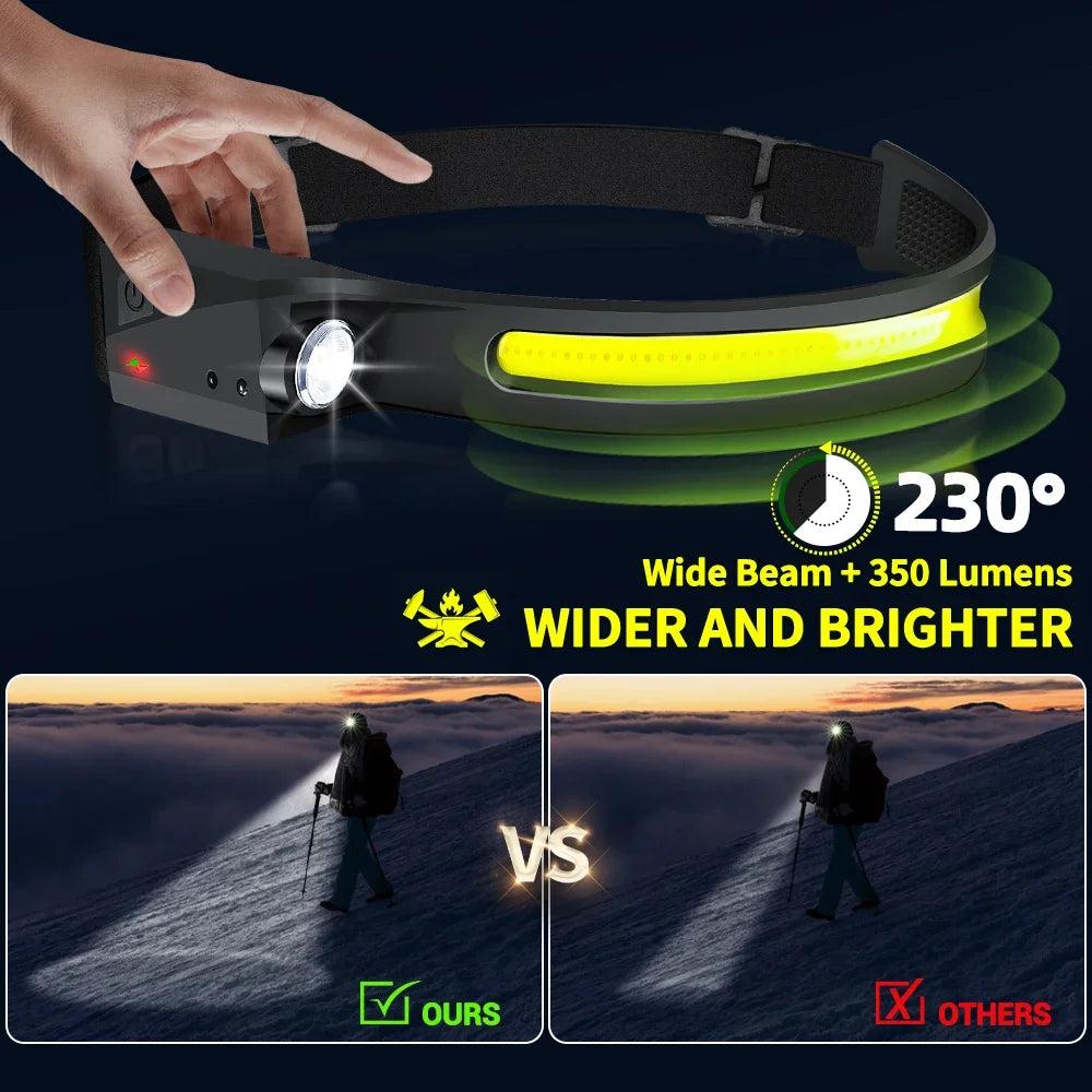 lampe frontale rechargeable led noir jaune silicone moderne modes ipx4 étanche 230 degré faisceau