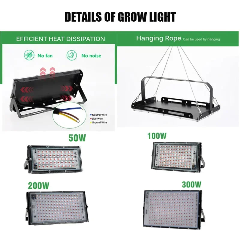 lampe croissance led full spectrum 50w 100w 200w 300w noir clips moderne
