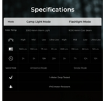 lanterne led camping portable 300lm 200lm ipx5 1100mah 35h charge type